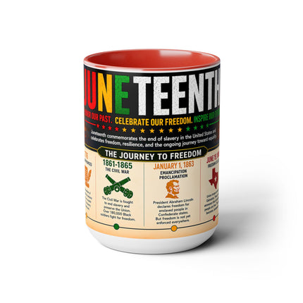 Juneteenth Infographic - 15oz mug