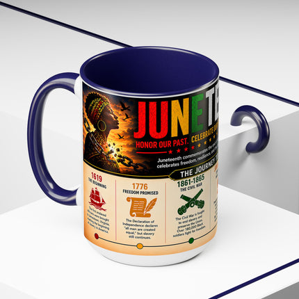Juneteenth Infographic - 15oz mug