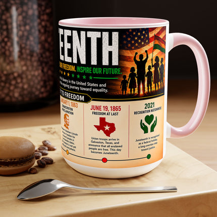 Juneteenth Infographic - 15oz mug