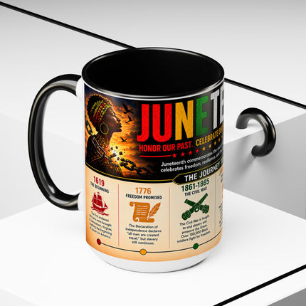 Juneteenth Infographic - 15oz mug