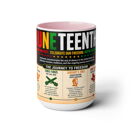 Juneteenth Infographic - 15oz mug
