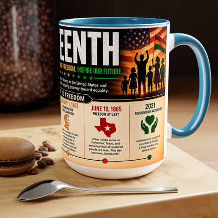 Juneteenth Infographic - 15oz mug