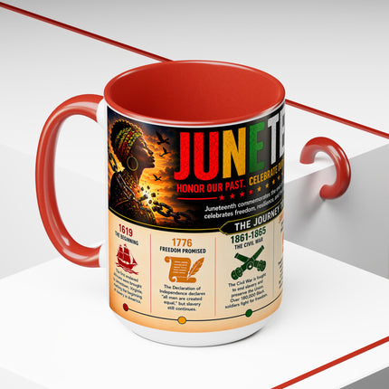 Juneteenth Infographic - 15oz mug