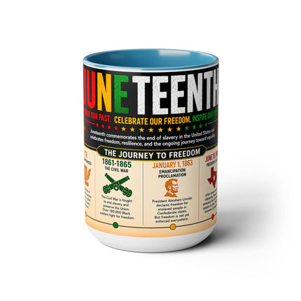 Juneteenth Infographic - 15oz mug