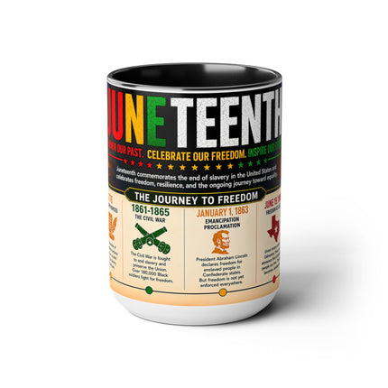 Juneteenth Infographic - 15oz mug
