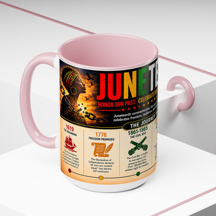 Juneteenth Infographic - 15oz mug