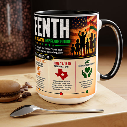 Juneteenth Infographic - 15oz mug