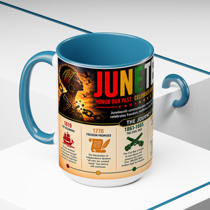 Juneteenth Infographic - 15oz mug