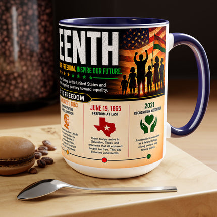 Juneteenth Infographic - 15oz mug