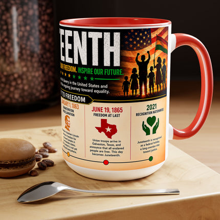 Juneteenth Infographic - 15oz mug